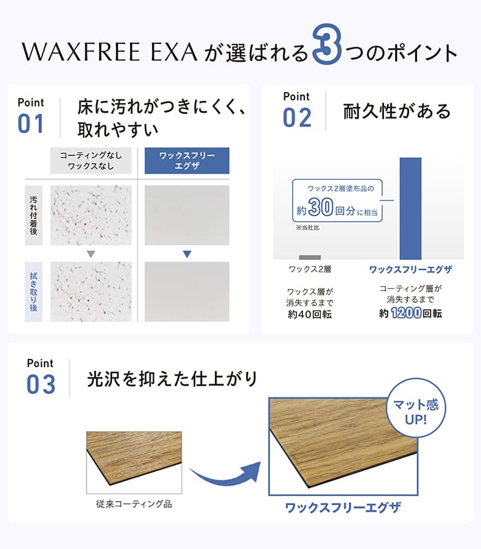 フロアタイル 川島織物セルコン エグザフロア waxfree イングリッシュ
