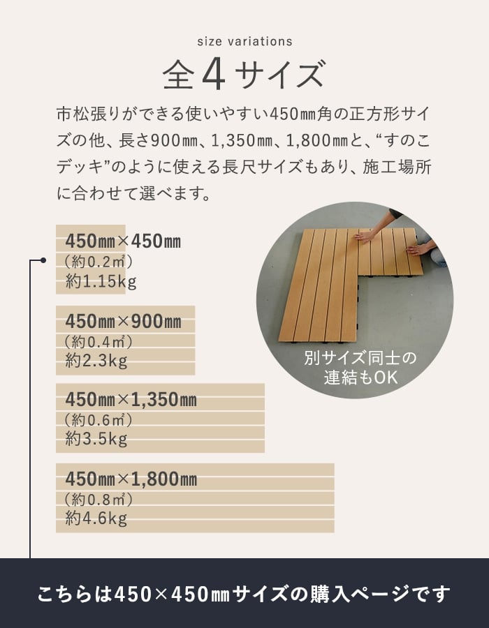 ウッドパネル 人工木 Decchio デッキオez 450mm×450mm×24mm(約0.2平米 ウッドパネル 人工木 Decchio デッキオez 450mm×450mm×24mm(約0.2平米