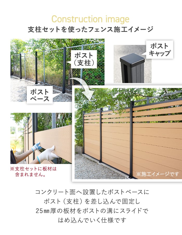 RESTA 人工木フェンス 25mm厚の板材対応 フェンス支柱セット H1300
