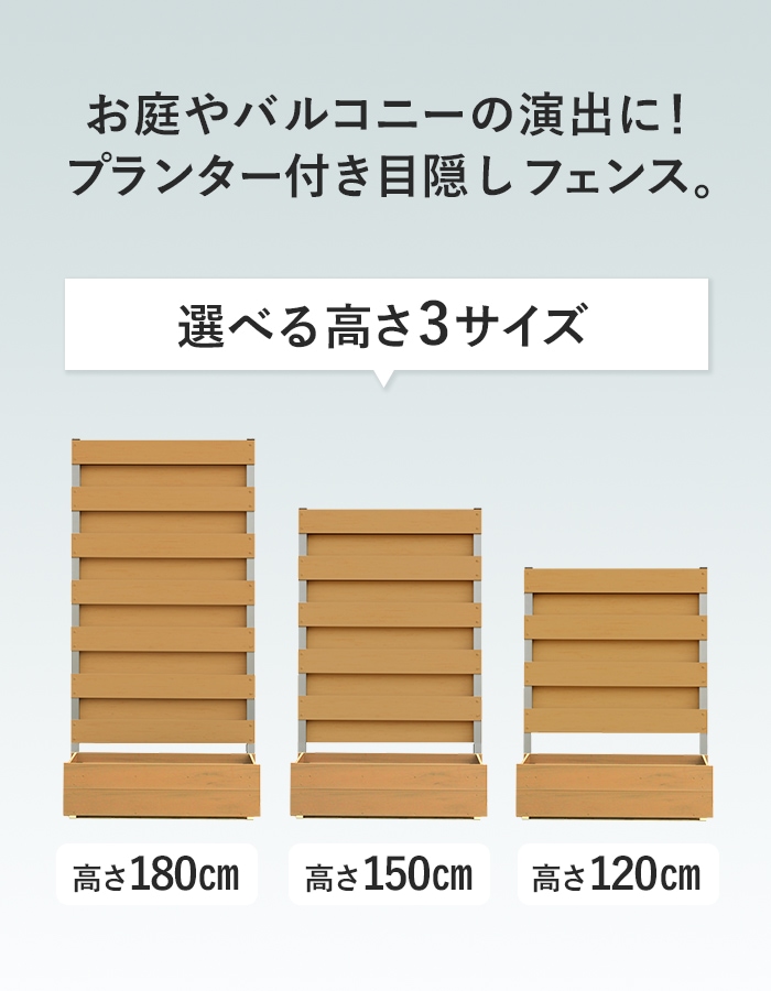 フェンス 樹脂 置くだけ ボックス付きフェンス 簡単設置 樹脂製 フルブラインド 幅90cm×高さ180cm