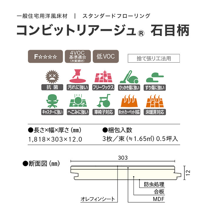 フローリング材 フローリング ウッドワン コンビットリアージュ石目柄 床暖房対応 0.5坪 : wood0098 : DIYSHOP RESTA  Yahoo!店 - 通販 - Yahoo!ショッピング