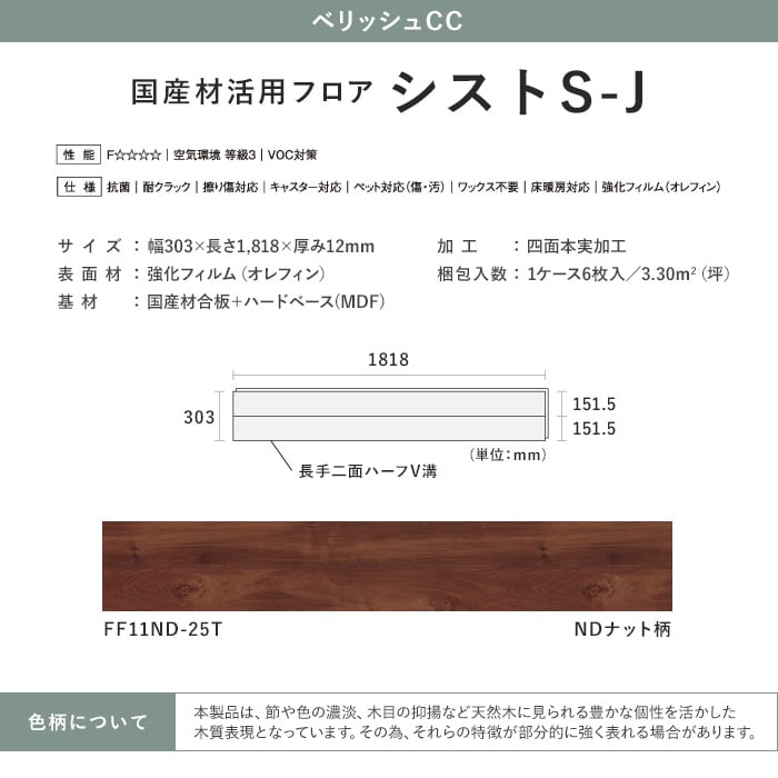 床ワックス（住友林業クレスト／住宅設備） | DIY、工具 のおすすめ