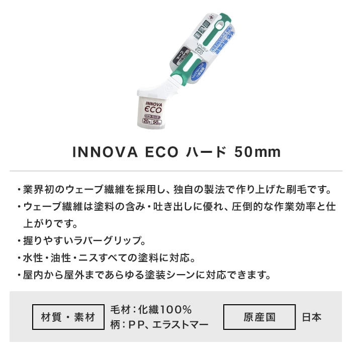 INNOVA ECO ハード 50mm ハンディクラウン｜kabegamiyasan｜05