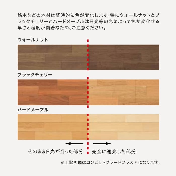 フローリング材 フローリング ウッドワン コンビットグラードプラスランダム 床暖房対応  1坪 | ウッドワン | 15
