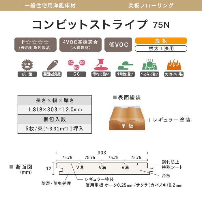 フローリング材 フローリング ウッドワン コンビットストライプ75N 1坪（根太張り施工可）