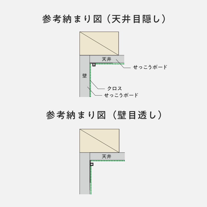 見切り材 壁 フクビ クロス見切 C-3TM 1本入 C3M2W : kbmkr-fkv0001