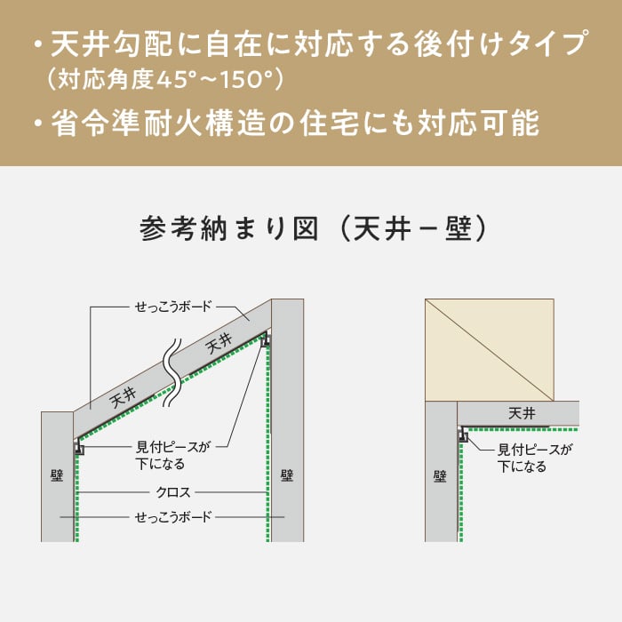 見切り材 壁 フクビ フリー勾配スライド見切 3T 50本入 FC3T2W : kbmkr