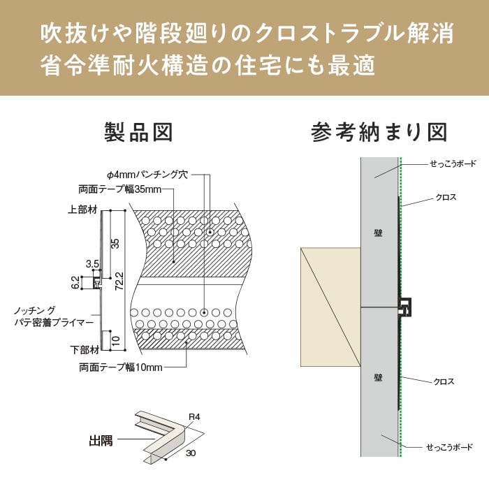 見切り材 壁 フクビ 幕板見切6T 50本入 M6T27W :kbmkr-fkv0023:DIYSHOP RESTA Yahoo!店 - 通販 ...