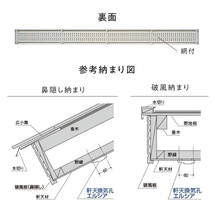 換気口 フクビ 軒天換気孔 エルシア 網付 20個入 NEDX : garari