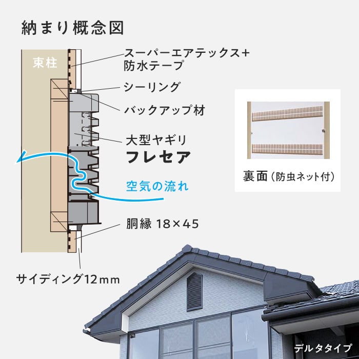 換気口 フクビ 大型ヤギリ フレセア スクエアタイプ 2個入 RSRS