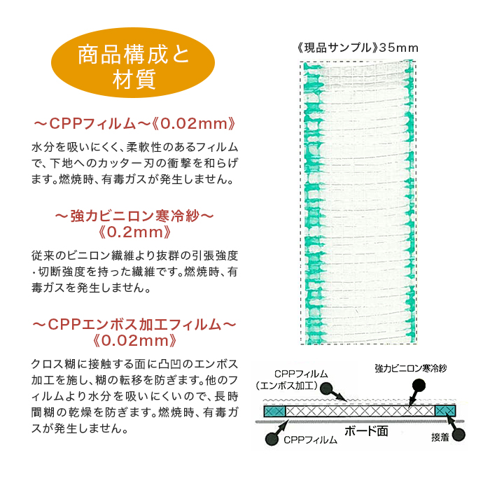 下地保護用テープ ニットー AK下敷テープ 35mm幅×100m 5巻