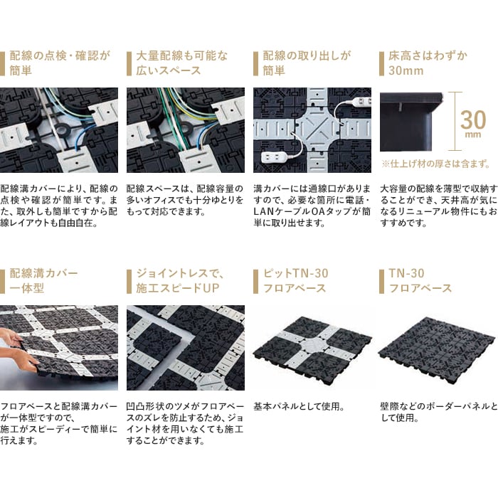 OAフロア フクビ ピットTN-30パネル 置敷溝配線タイプ 4枚入（1平米）500×500×H30mm*FU-OF-PTM-30  :oafu0004:DIYSHOP RESTA Yahoo!店 - 通販 - Yahoo!ショッピング