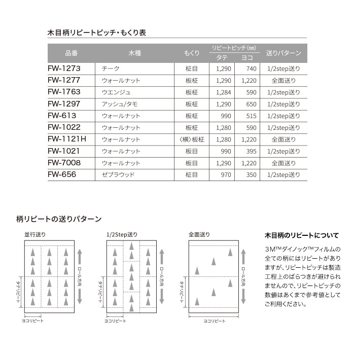 カッティングシート ダイノックシート 木目 3M ダイノックフィルム