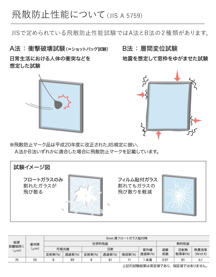 窓ガラスフィルム ガラスフィルム サンゲツ ク...の詳細画像3