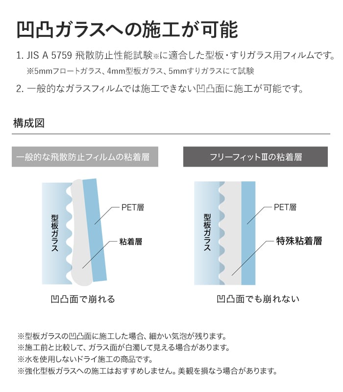 窓ガラスフィルム ガラスフィルム サンゲツ ク...の詳細画像2