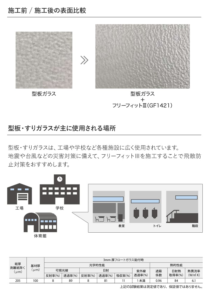 窓ガラスフィルム ガラスフィルム サンゲツ ク...の詳細画像3