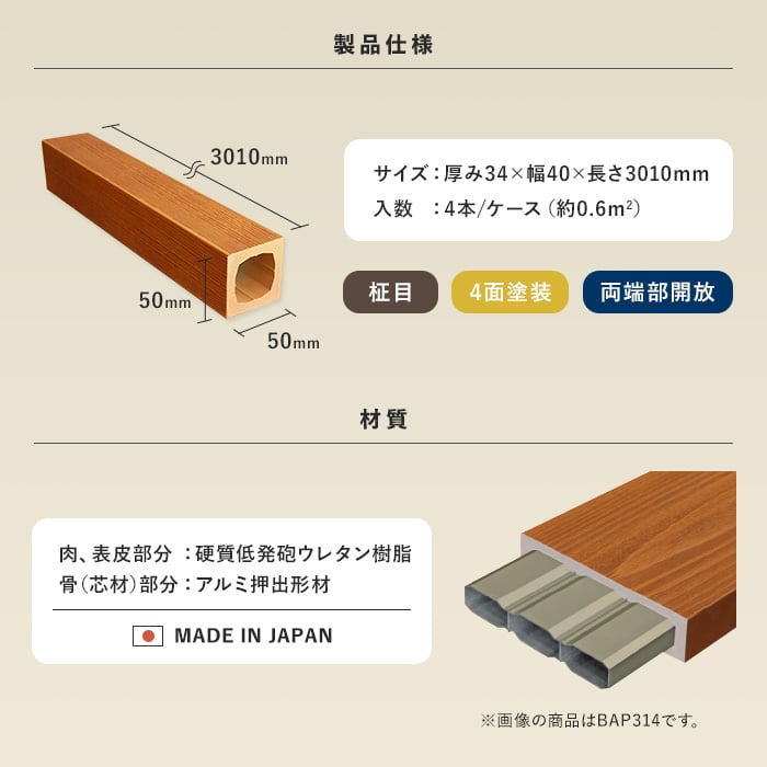 ウッドデッキ 法人・個人事業主様専用 MINO ハイブリッド彩木材 厚み50×幅50×長さ3010mm HAZ55 4本入 :  wdminogy0002 : DIYSHOP RESTA Yahoo!店 - 通販 - Yahoo!ショッピング