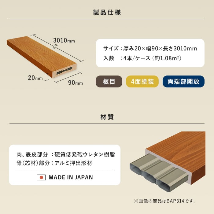 ウッドデッキ MINO ハイブリッド彩木材 厚み20×幅90×長さ3010mm HAP29