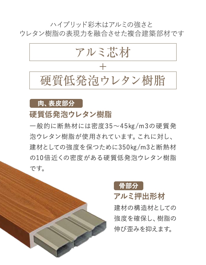 〘ムニムニ〙多用途ステップ　サイズオーダー 取り寄せ]SPRITE-01 / 厚底パンプス【DEMONIA】 | Spider Rock Web