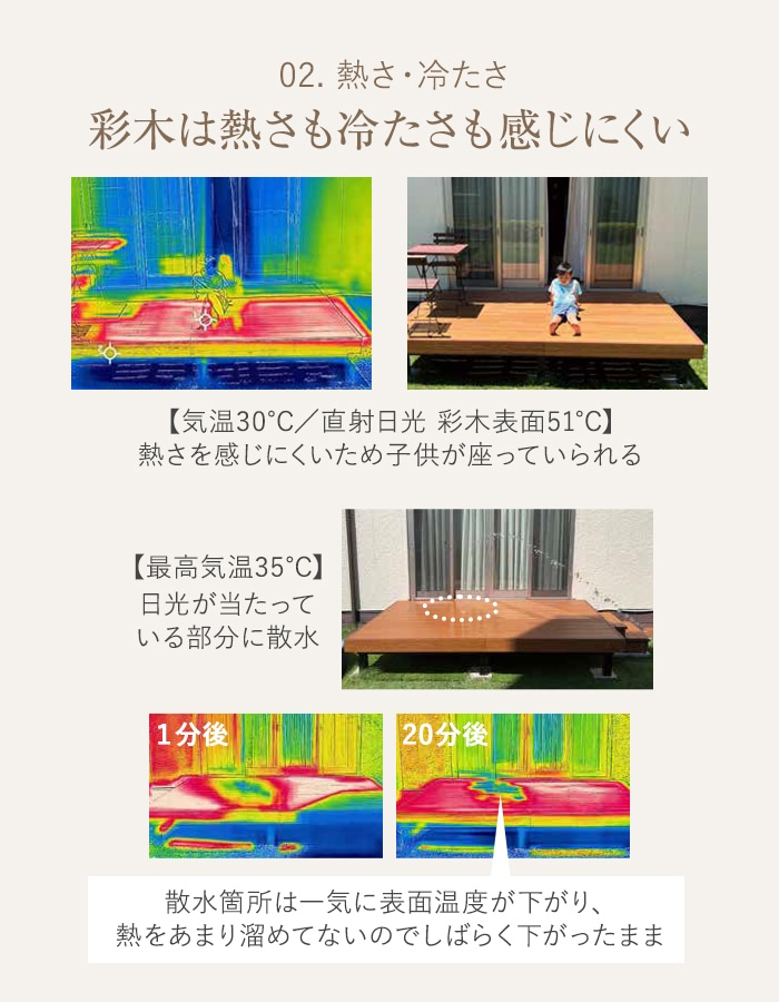 ウッドデッキ MINO 彩木 収納ステップ Lサイズ W750×D301×H352-362mm