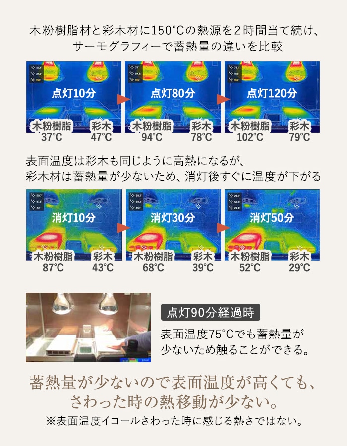 ウッドデッキ MINO 彩木 収納ステップ Lサイズ W750×D301×H352-362mm