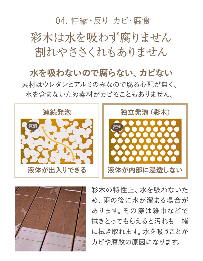 ウッドデッキ MINO 彩木 収納ステップ Lサイズ W750×D301×H352-362mm