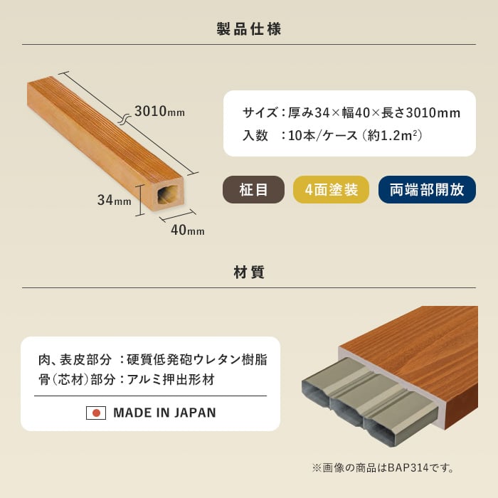 ウッドデッキ MINO ハイブリッド彩木材 厚み34×幅40×長さ3010mm HAZ34
