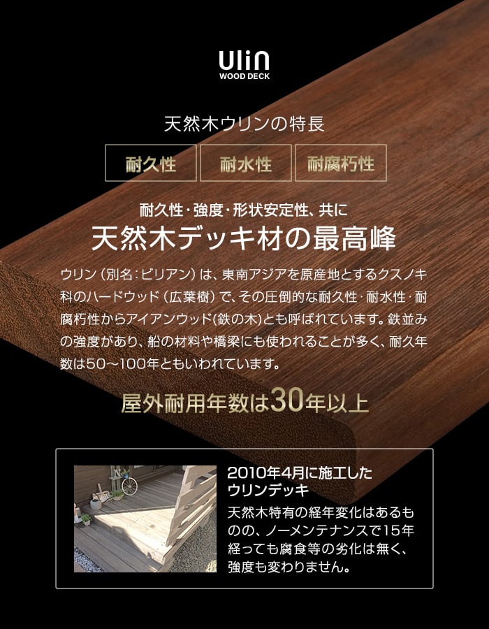 ウッドデッキ材 ウリン ウッドデッキ 施工キット DIY セット 989×1800