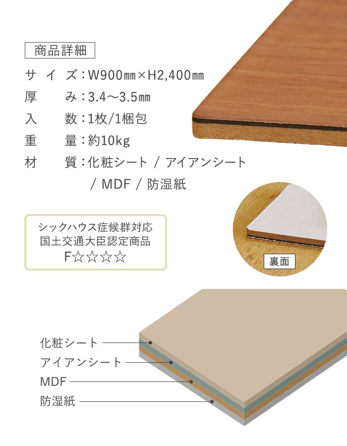 マグネットがつく壁面材 アイパネル 3×8 W900×H2400｜kabegamiyasan｜03