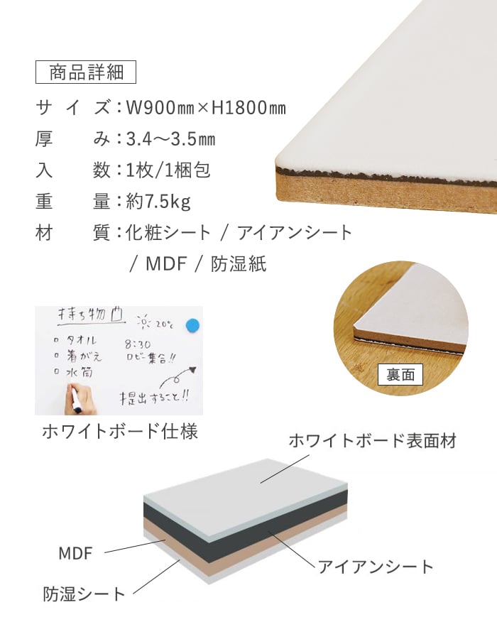 マグネットがつく壁面材 アイパネルWB ホワイトボード仕様 3×6 W900×H1800｜kabegamiyasan｜03