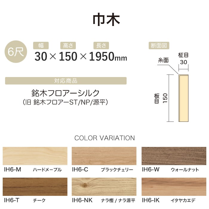 K様オーダーページ 7sPro