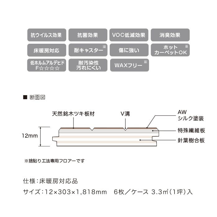 フローリング材 イクタ 銘木フロアー シルク 2P ナラ樫 床暖 1坪｜kabegamiyasan｜05