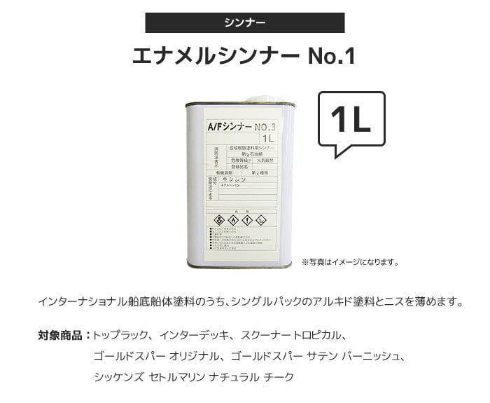 船底塗料 シンナー International エナメルシンナー No.1 容量1L : sttoryo-0043 : DIYSHOP RESTA  Yahoo!店 - 通販 - Yahoo!ショッピング