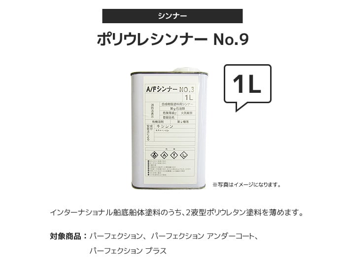 ペンキ 塗料