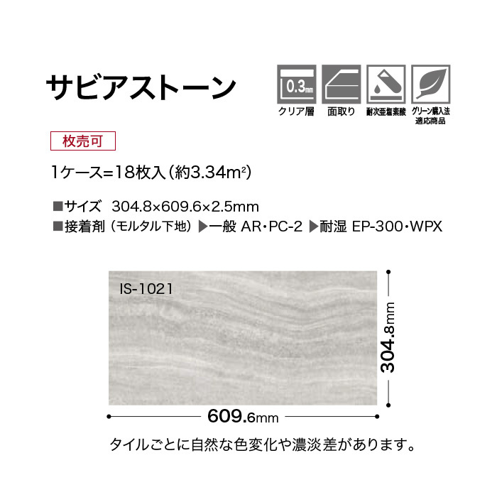 逸品】 カバン キーチェーン W575LIGHT 爆光 災害 ４段階光量調節 照明 持ち歩き 380LM 便利 超