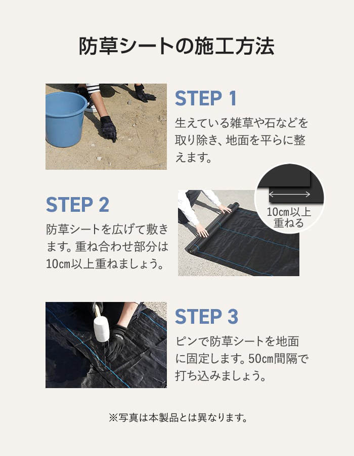イノベックス 防草シート プレミアム15 2m×30m 15年 : DIYSHOP RESTA