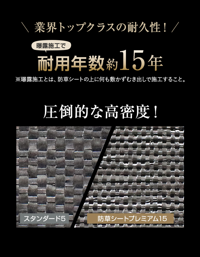 イノベックス 防草シート プレミアム15 2m×30m 15年 : DIYSHOP RESTA