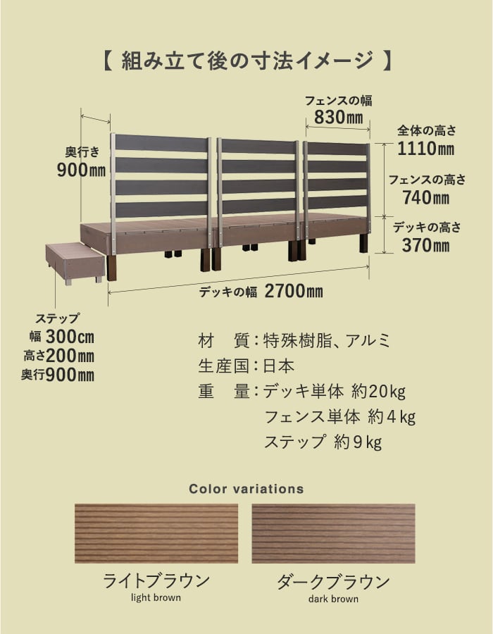 樹脂製デッキ 耐荷重10人 RESTA ウッドデッキ 樹脂デッキ7点セット用 フェンス単体 W830×H900mm