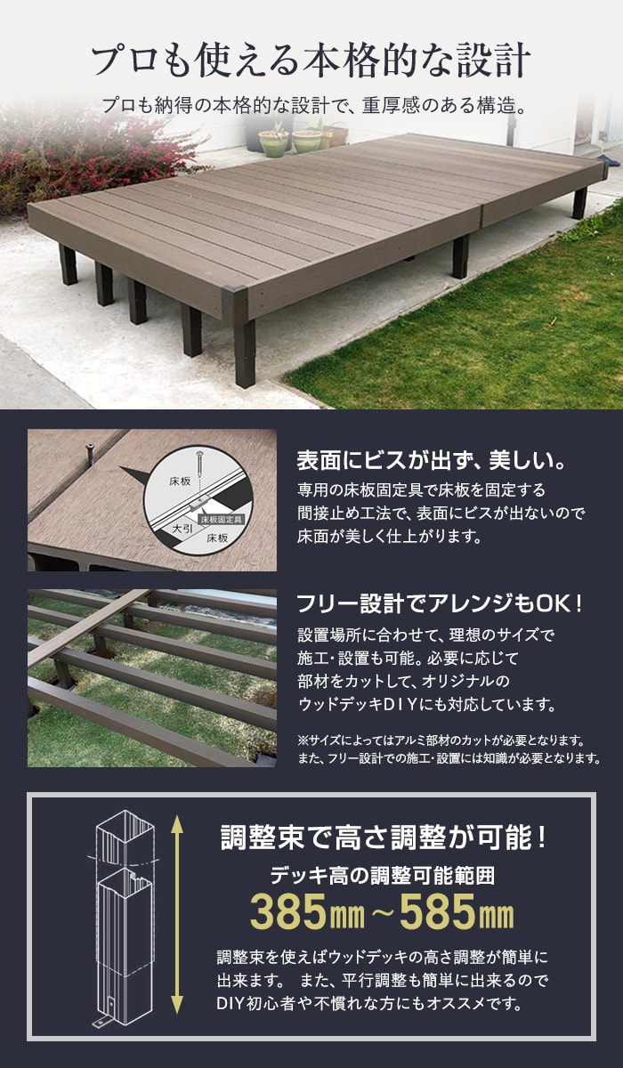 旭興進 ウッドデッキ 人工木ウッドデッキ JJ-WOOD2 1.0間×9尺 オープン