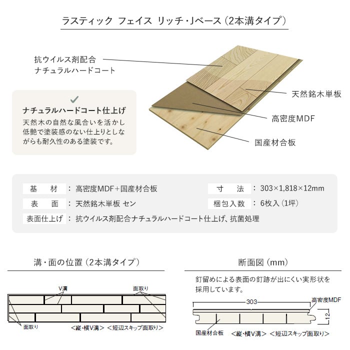 フローリング材 NODA ラスティック フェイスJベース(2本溝) セン 床暖対応 1坪*JRF2YS1V-SN :noda0045:DIYSHOP  RESTA Yahoo!店 - 通販 - Yahoo!ショッピング