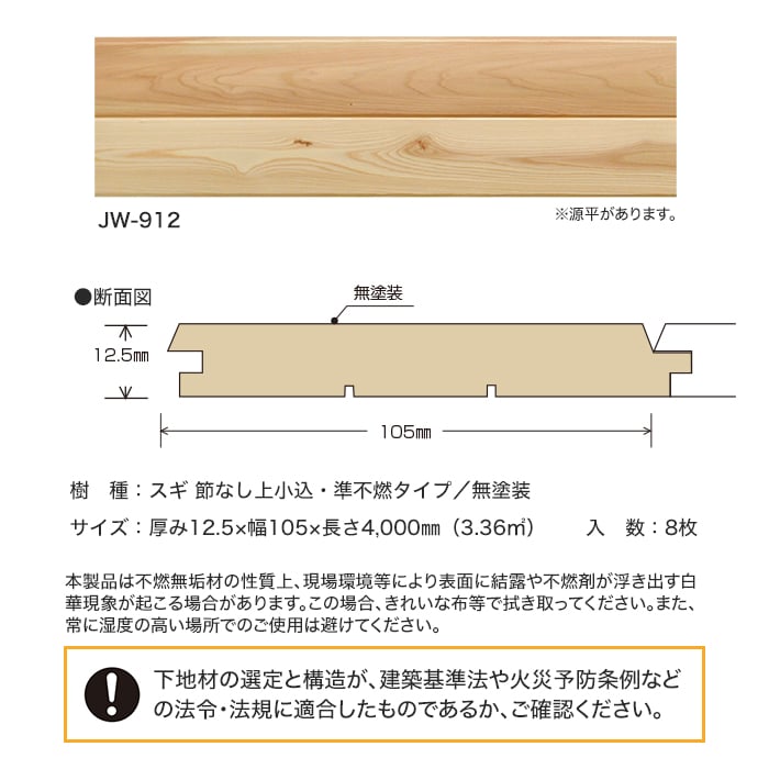 ウッドパネル 板壁材 ボード パスポートウォール 準不燃タイプ スギ 節なし｜kabegamiyasan｜05