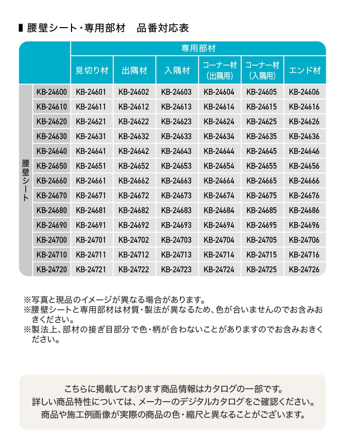 サンゲツ（SANGETSU） 腰壁 腰壁シート 専用部材 コーナー材（出隅用