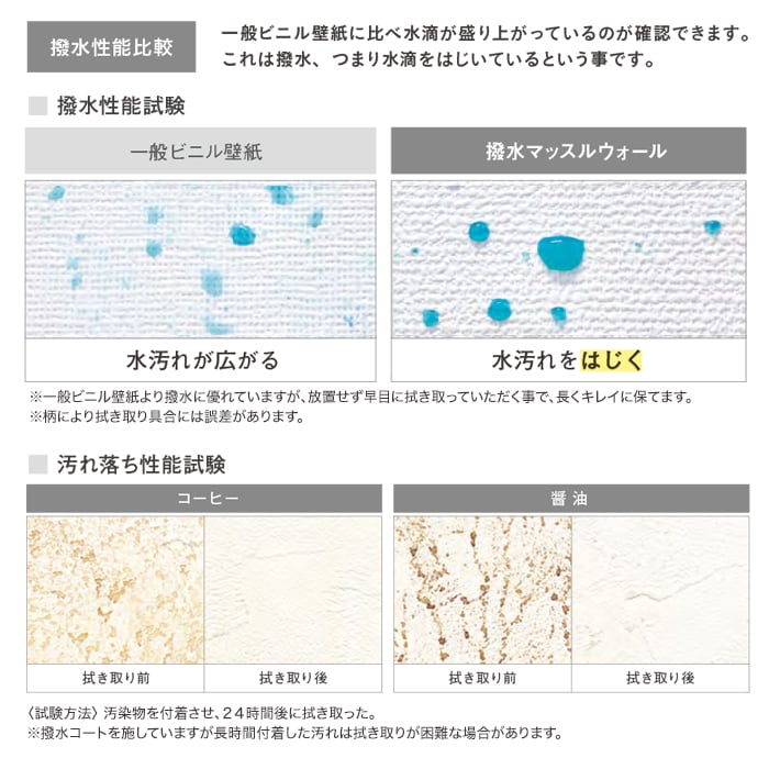 壁紙 クロス のり付き トキワ パインブル マッスルウォール 撥水コート 巾92.4cm TWP9452〜｜kabegamiyasan｜07