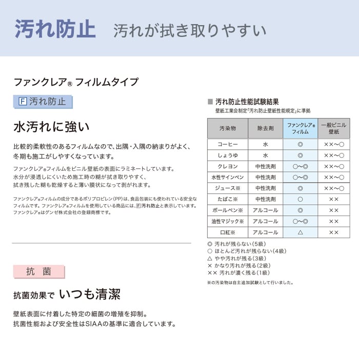 壁紙 クロス のり無し シンコール ベスト 無...の詳細画像3