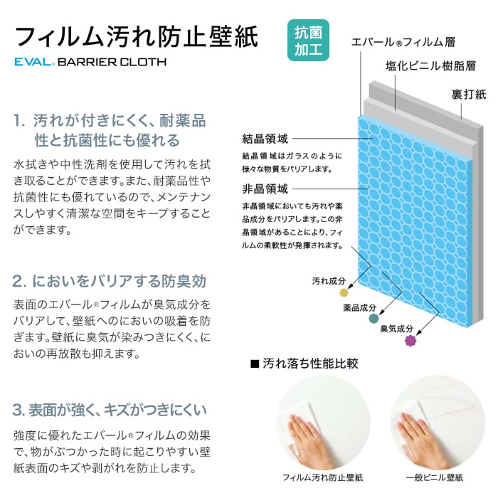 壁紙 クロス のり付き壁紙 サンゲツ フェイス フィルム汚れ防止