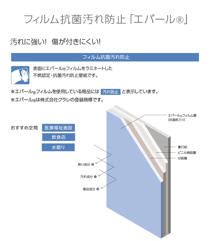リリノンページ 東リ（TOLI） 壁紙 のりなし ビニールクロス DECOPOWER フィルム抗菌