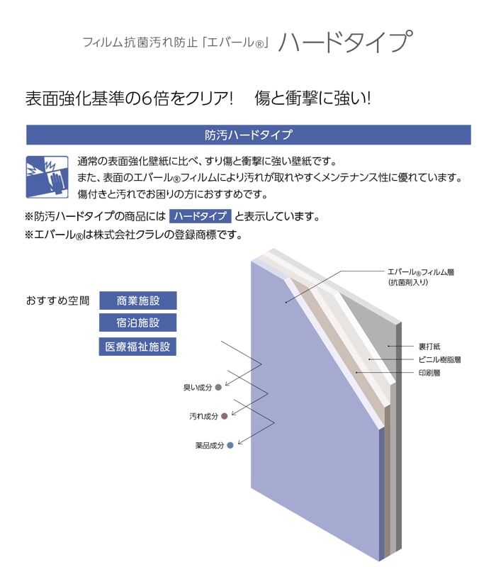 東リ（TOLI） 壁紙 クロス のり付き DECOPOWER ハードタイプ 巾92cm