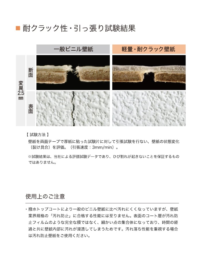 リリカラ 壁紙 クロス のり無し ライト パターン 巾93cm LL-6202・6203