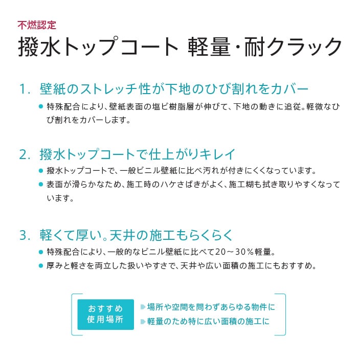 壁紙 クロス のりなし壁紙 リリカラ ライト 撥水トップコート 軽量・耐