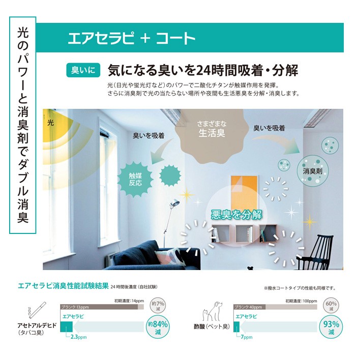 リスタ 壁紙 Diyshop Resta Paypayモール店 通販 Paypayモール クロス シンコール Ba5330 生のり付き